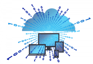 Backups in der Cloud